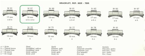 rolex band bracelet number 46b|rolex bracelet reference number.